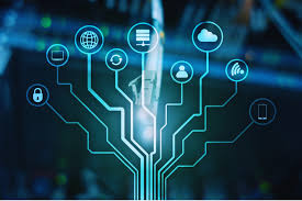 AI Automation Systems